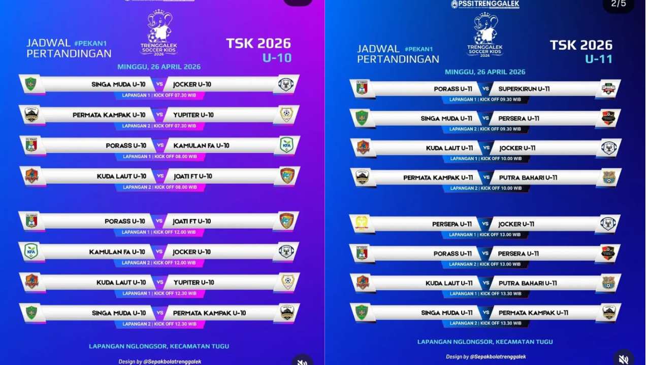 Daftar Klub-Klub Hebat yang Akan Bertarung di Ajang Trenggalek Soccer Kids 2026!