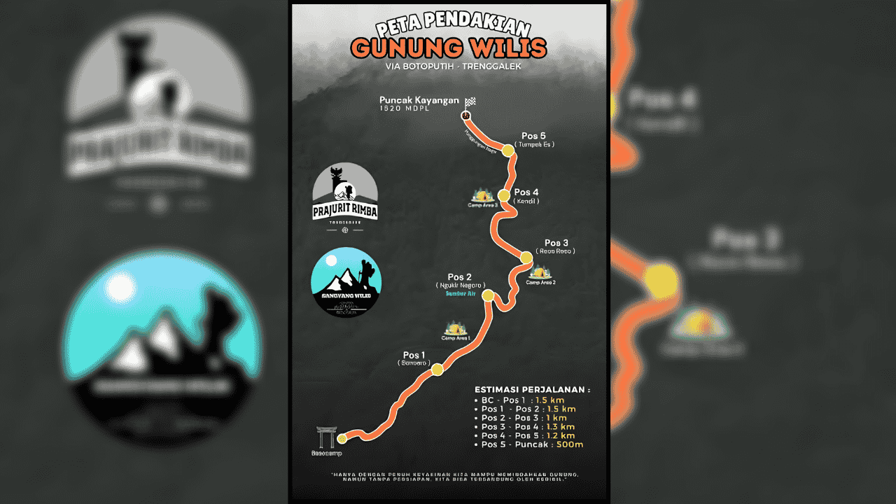Daftar Pos Gunung Wilis Beserta Estimasinya Via Jalur Botoputih Trenggalek