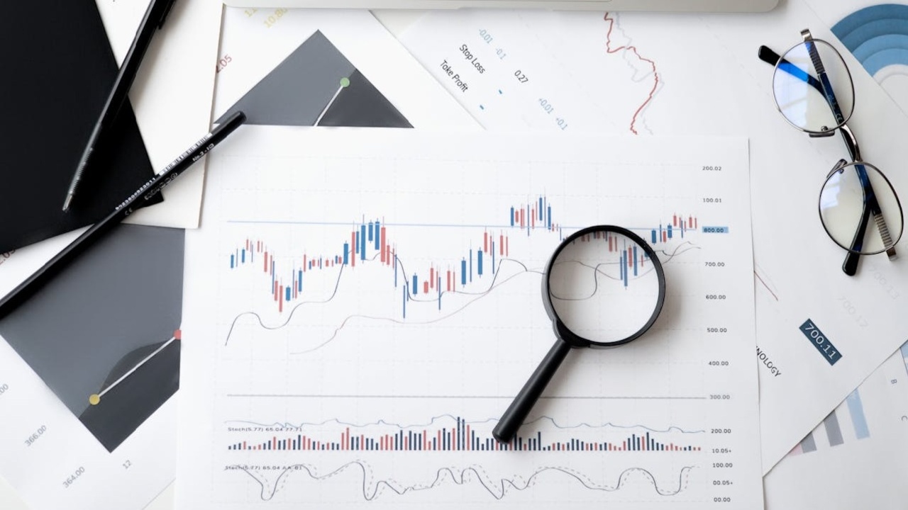 Indikator Trading Leopard: Leading dan Lagging