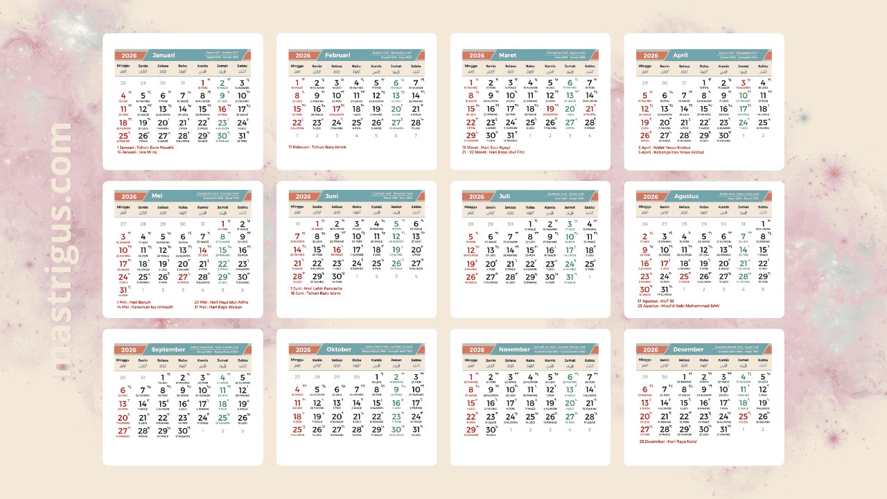 Kalender Hijriah dan Jawa Bulan Mei 2026 Lengkap dengan Weton